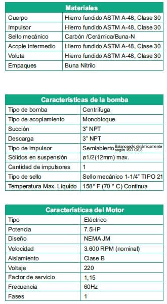 Motobomba Autocebante 7.5Hp 220V 1F 3X3" Barnes Ae 3 75-1