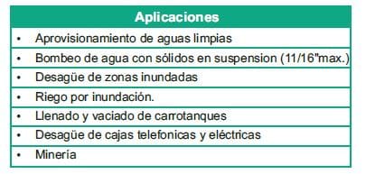 Motobomba Autocebante 10Hp 220V 1F 4X4" Barnes Ae 4 100-1