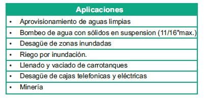 Motobomba Autocebante 10Hp 220V 1F 4X4" Barnes Ae 4 100-1