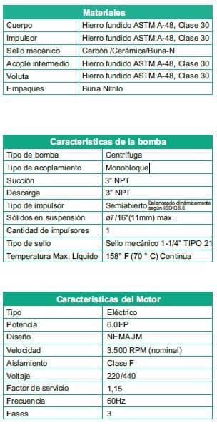 Motobomba Autocebante 6Hp 220-440V 3F 3X3" Barnes Ae 3 60