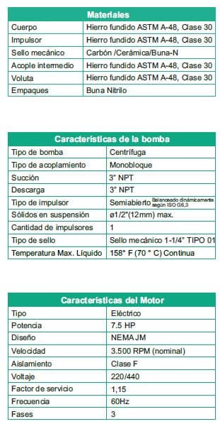 Motobomba Autocebante 7.5Hp 220-440V 3F 3X3" Barnes Ae 3 75