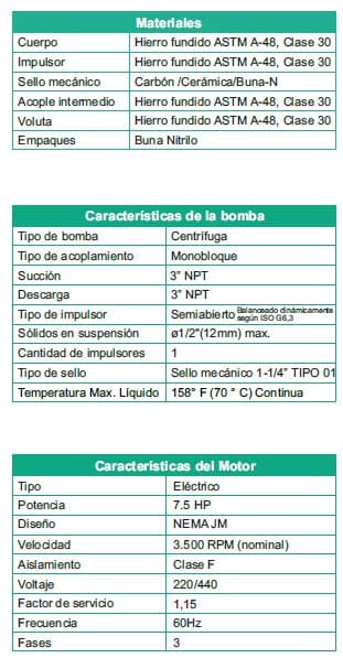 Motobomba Autocebante 7.5Hp 220-440V 3F 3X3" Barnes Ae 3 75