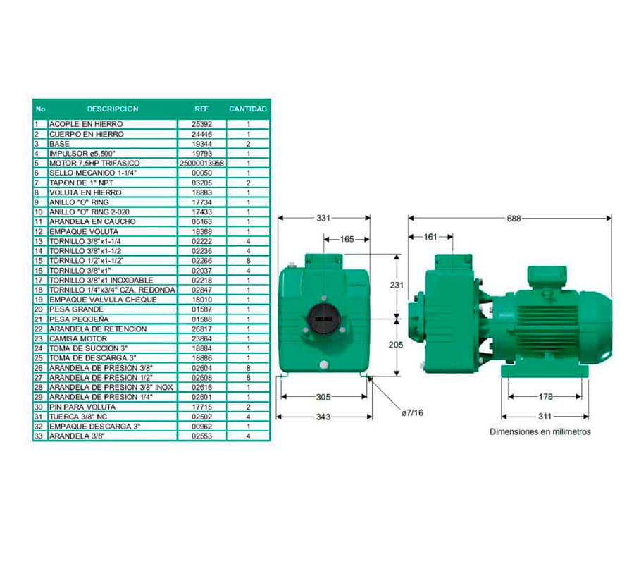 Motobomba Autocebante 7.5Hp 220-440V 3F 3X3" Barnes Ae 3 75