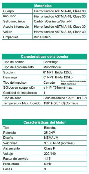 Motobomba Autocebante 25Hp 220-440V 3F 6X6" Barnes Ae 6R 250