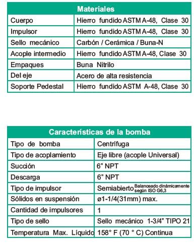 Motobomba Autocebante Eje Libre 6X6" Barnes Au 6R