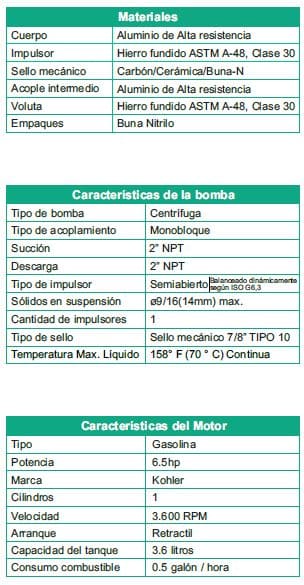 Motobomba Autocebante 6,5Hp Gasolina 2X2" Barnes Aag 2 65 Kl