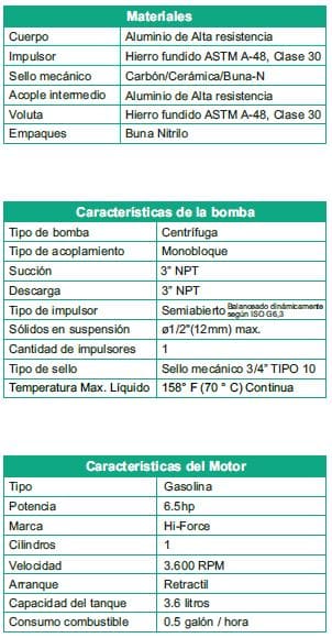 Motobomba Autocebante 6.5Hp Gasolina 3X3" Barnes Aag 3 65 Kl