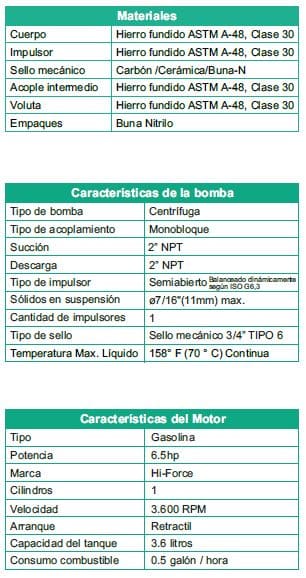 Motobomba Autocebante 6.5Hp Gasolina 2X2" Barnes Ag 2 65 Kl