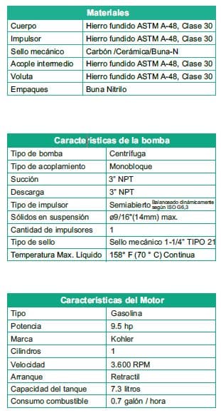 Motobomba Autocebante 9.5Hp Gasolina 3X3" Barnes Ag 3 95 Kl