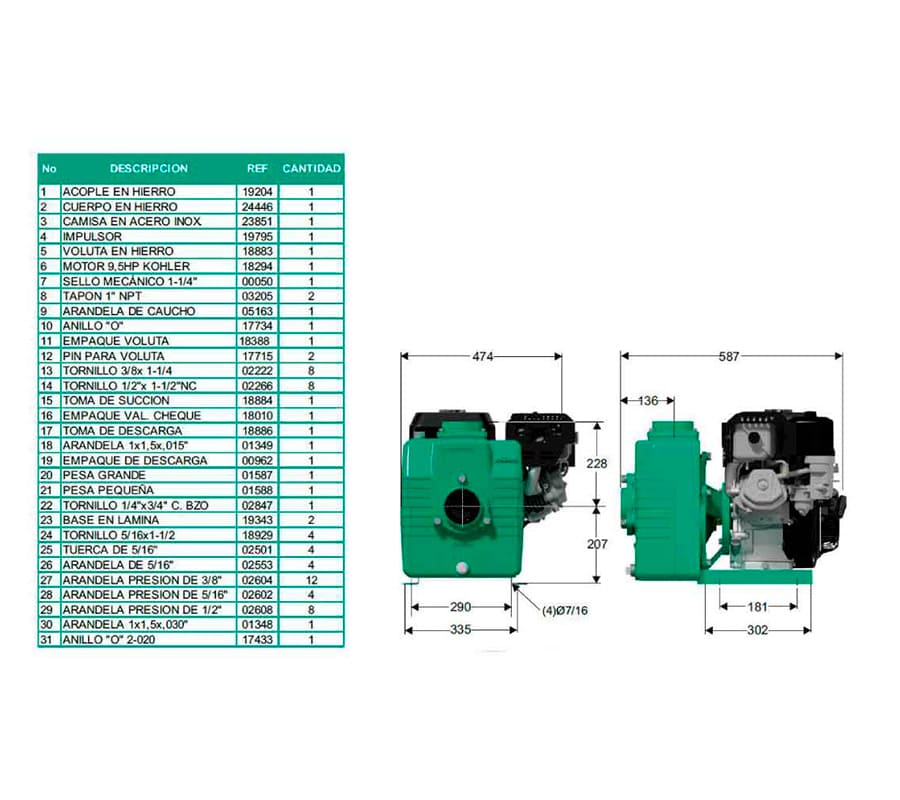 Motobomba Autocebante 9.5Hp Gasolina 3X3" Barnes Ag 3 95 Kl