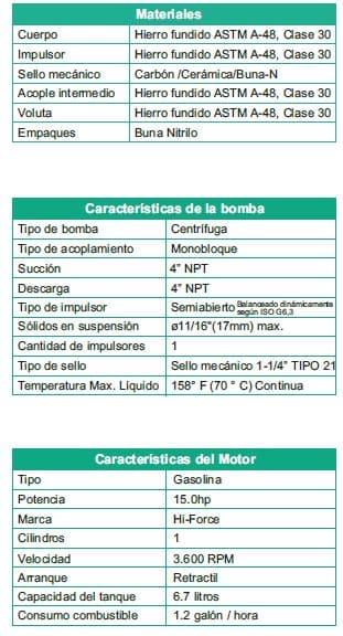 Motobomba Autocebante 15Hp Gasolina 4X4" Barnes Ag 4 150 Hf