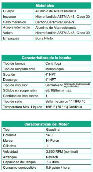 Motobomba Autocebante 14Hp Gasolina 4X4" Barnes Aag 4 140 Kl