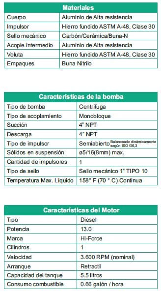 Motobomba Autocebante 13Hp Diesel 4X4" Barnes Aad 4 130 Hf