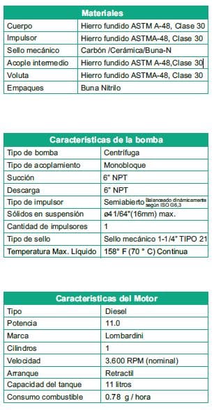 Motobomba Autocebante 11Hp Diesel 6X6" Barnes Ad 6 110 Ld