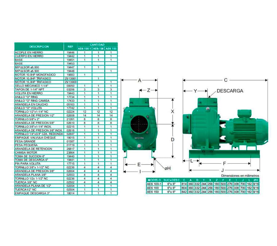 Motobomba Autocebante 15Hp  220-440V 3F 6X6" Barnes Ae 6B 150