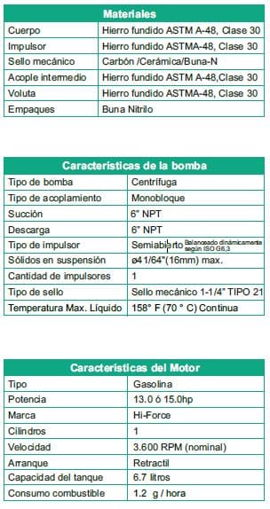 Motobomba Autocebante 15Hp Gasolina 6X6" Barnes Ag 6B 150 Hf