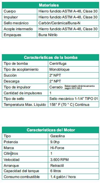 Motobomba Centrifuga 9Hp Gasolina 2X2" Barnes Hg 2 90 Hf