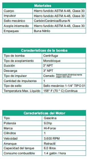 Motobomba Centrifuga 9Hp Gasolina 3X3" Barnes Hg 3 90 Hf