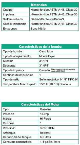 Motobomba Centrifuga 13Hp Gasolina 4X3" Barnes Qg 3 130 Hf
