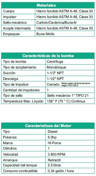 Motobomba Centrifuga 5Hp Diesel 1.5X1.5" Barnes Hd 1.5 50 Hf