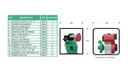 Motobomba Centrifuga 5Hp Diesel 1.5X1.5" Barnes Hd 1.5 50 Hf