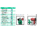 Motobomba Centrifuga 7Hp Diesel 2X2" Barnes Hd 2 70 Hf