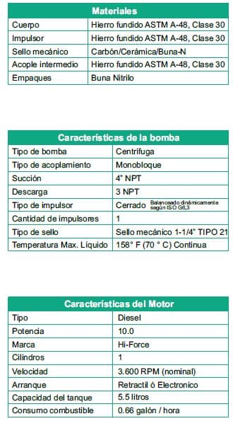Motobomba Centrifuga 10Hp Diesel 4X3" Barnes Qd 3 100 Hf Ae