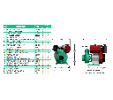 Motobomba Centrifuga 10Hp Diesel 4X3" Barnes Qd 3 100 Hf Ae