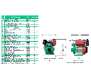 Motobomba Centrifuga 13Hp Diesel 3X3" Barnes Hd 3 130 Hf