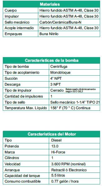 Motobomba Centrifuga 13Hp Diesel 4X3" Barnes Qd 3 130 Hf