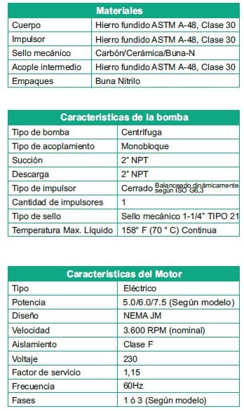 Motobomba Centrifuga 5Hp 220V 1F 2X2" Barnes Qe 2 50-1 Ce