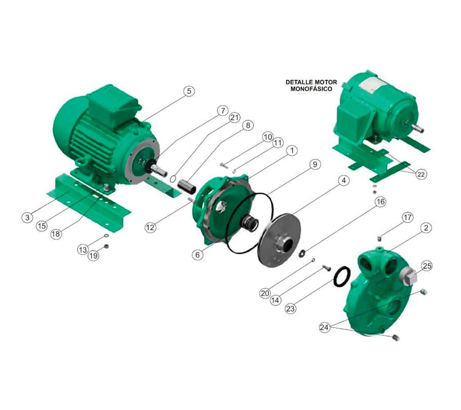 Motobomba Centrifuga 5Hp 220V 1F 2X2" Barnes Qe 2 50-1 Ce