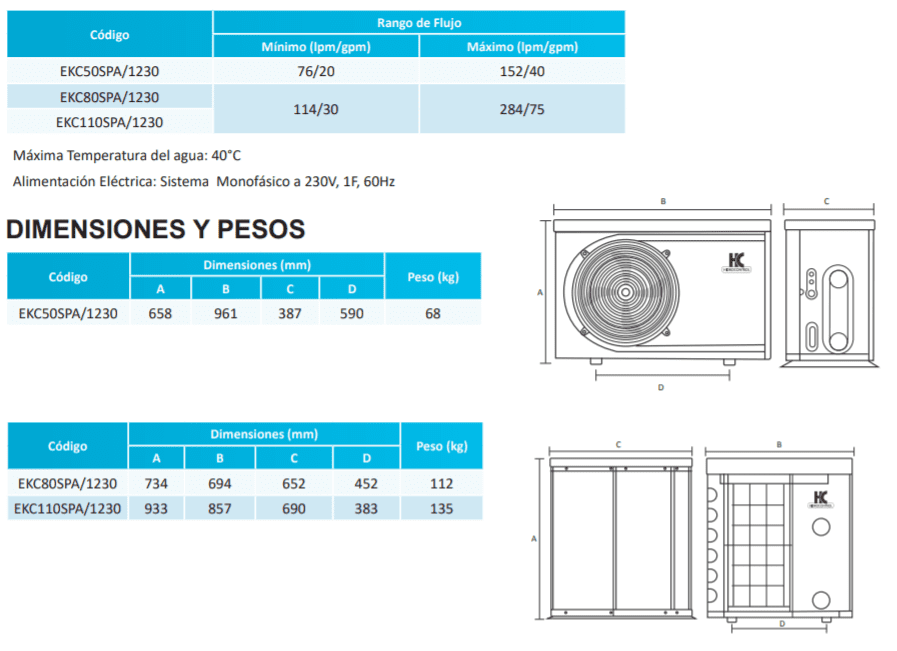 EKC50SPA/1230 - Bomba de Calor para Jacuzzi 50 KBTU - 220V 1F