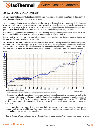 Thermoram-75R - Concreto Silicoaluminoso Isothermal - Refractario 1620 C