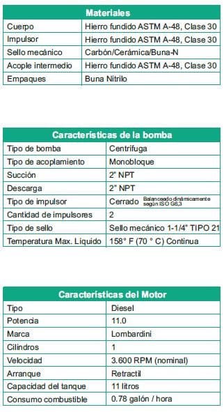 Motobomba Centrifuga 11Hp Diesel 2X2" Barnes Hd 2 110-2 Ld