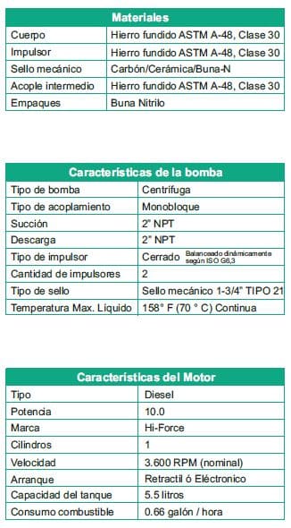 Motobomba Centrifuga 10Hp Diesel 2X2" Barnes Hd 2 100-2 Hf-E