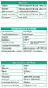 Motobomba Centrifuga 10Hp Diesel 2X2" Barnes Hd 2 100-2 Hf-E
