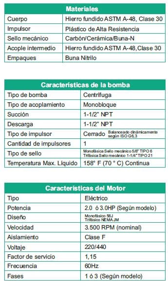 Motobomba Centrifuga 2Hp 110 220V 1F 1.5X1.5" Barnes He 1.5 20-1