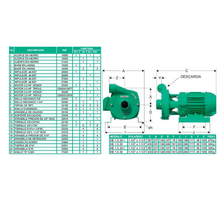 Motobomba Centrifuga 2Hp 110 220V 1F 1.5X1.5" Barnes He 1.5 20-1