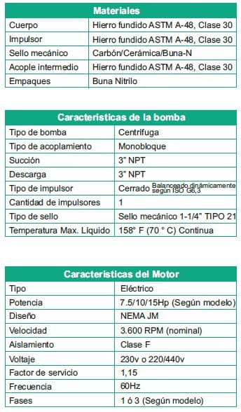 Motobomba Centrifuga 7.5Hp 220-440V 3F 3X3" Barnes Qe 3 75