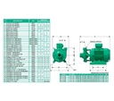Motobomba Centrifuga 10Hp 220 440V 3F 2X1.5" Barnes Ke 1.5 100