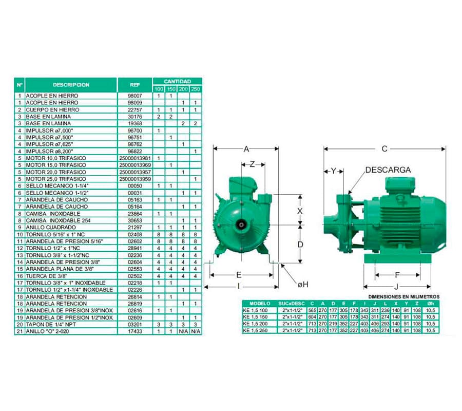 Motobomba Centrifuga 20Hp 220 440V 3F 2X1.5" Barnes Ke 1.5 200
