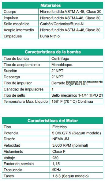 Motobomba Centrifuga 5Hp 220V 1F 2X2" Barnes He 2 50-1 Ce