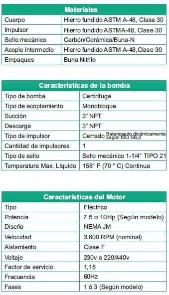 Motobomba Centrifuga 10Hp 220 440V 3F 3X3" Barnes He 3 100