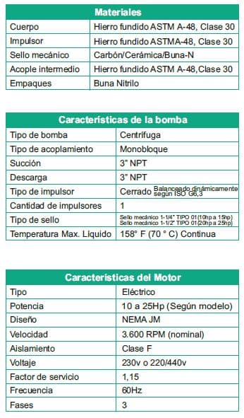 Motobomba Centrifuga 25Hp 220 440V 3F 3X3" Barnes Ke 3 250