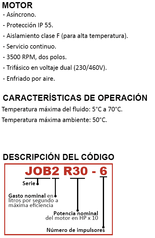 JOB2R30-6 / Motobomba Altamira Multietapas V 3hp / 220-440V 3F / 1.5x1.25"