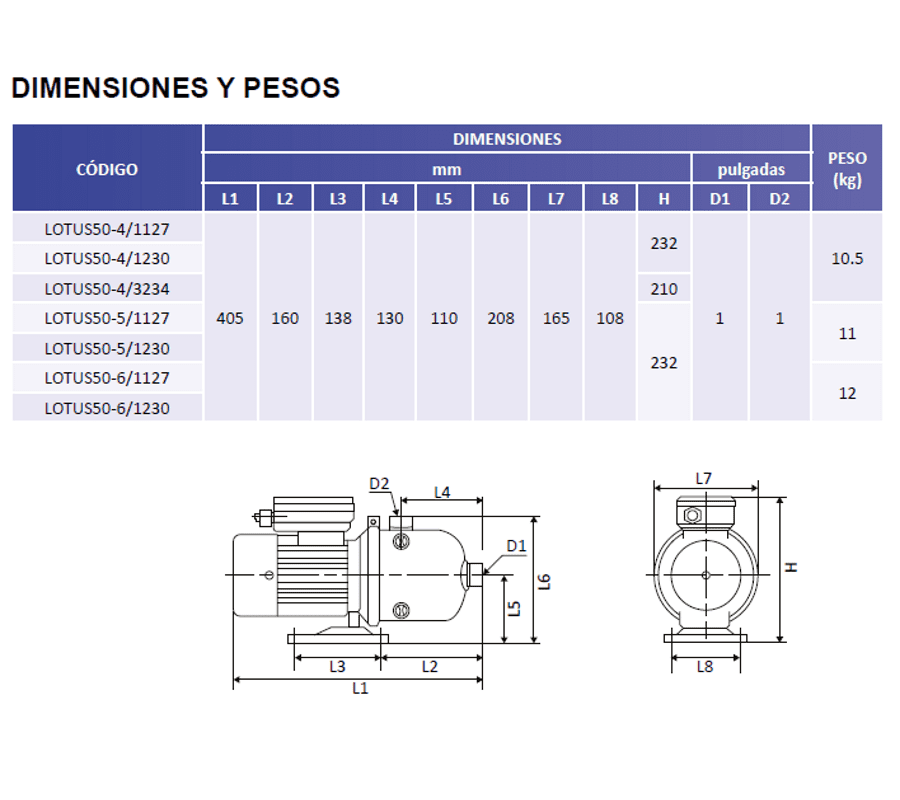 Motobomba Multietapas H 0.75Hp 220V 1F 1X1" Altamira Lotus50-4-1230