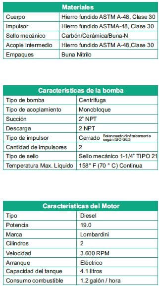 Motobomba Centrifuga 19Hp Diesel 2X2" Barnes Hd 2 190-2 Ld-E