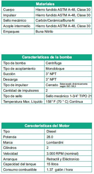 Motobomba Centrifuga 28Hp Diesel 3X3" Barnes Hd 3 280-2 Ld-E