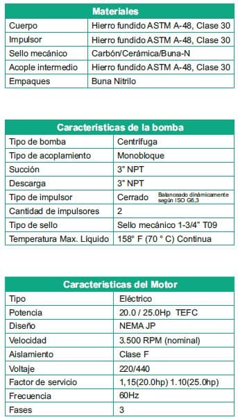 Motobomba Centrifuga 20Hp 220 440V 3F 3X3" Barnes He 3 200-2